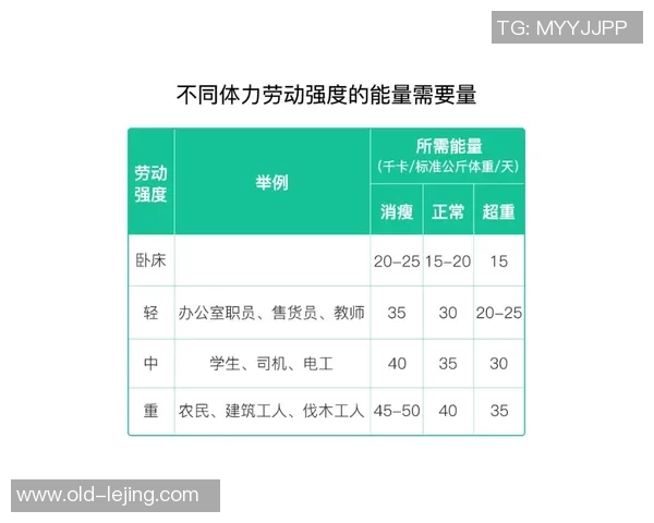 足球5串5的计算方法与技巧解析助你轻松掌握投注策略